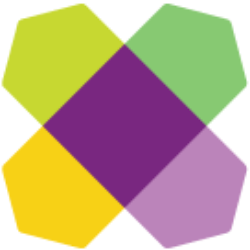Wayfair Inc. Share Price